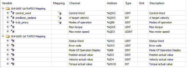 EtherCAT I/O Mapping