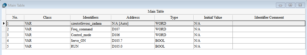 Przykładowy program w ISPSoft