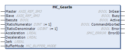 Jak skonfigurować Gantry w AX-3_1