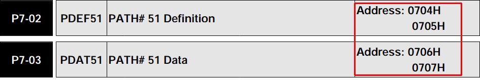 as300-konfiguracja-hwconfig-modbus-4