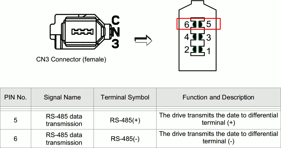 as300-rozmieszczenie-pinow