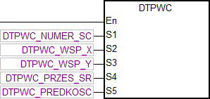 grafika-interpolacja-liniowa-16
