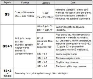 sterowanie temperaturą_logika rozmyta_2