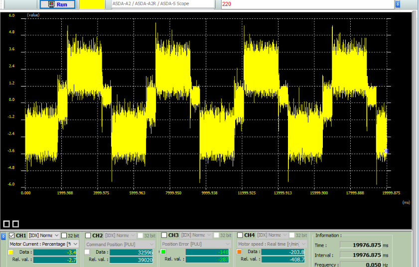 autotuning serwonapędów A2_14 autotuning serwonapędów A2_14
