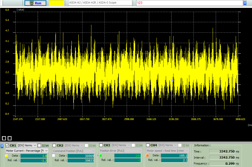 autotuning serwonapędów A2_15 autotuning serwonapędów A2_15
