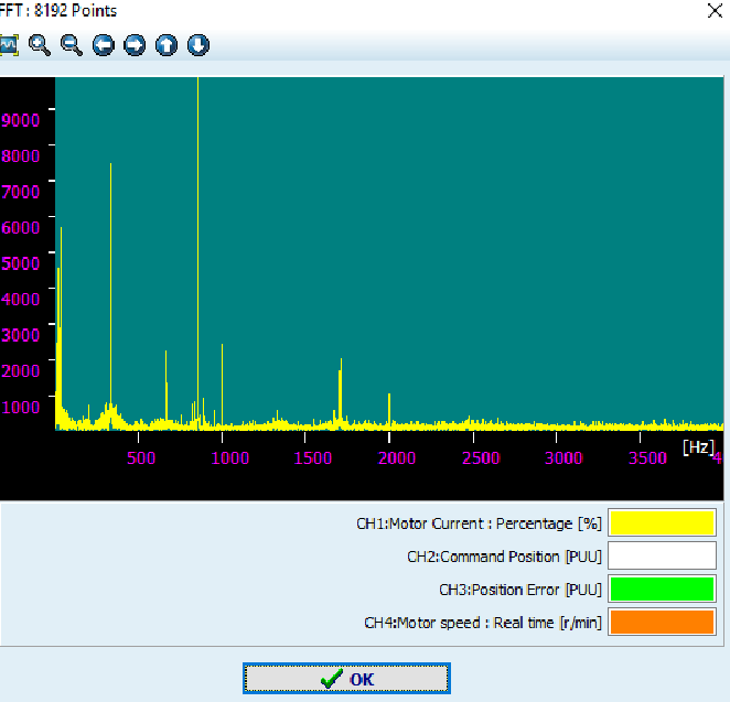 autotuning serwonapędów A2_17 autotuning serwonapędów A2_17