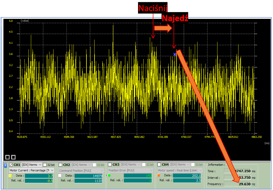 autotuning serwonapędów A2_20 autotuning serwonapędów A2_20