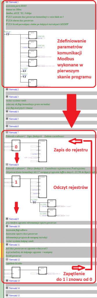 modbus_w _sterownikach_18