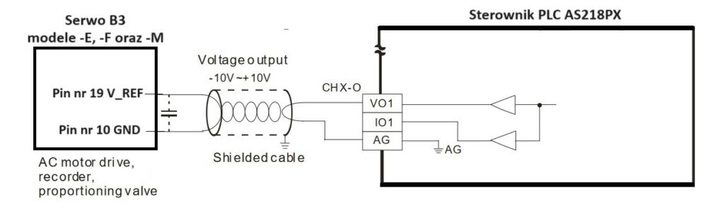 sterowanie_analogowe_8