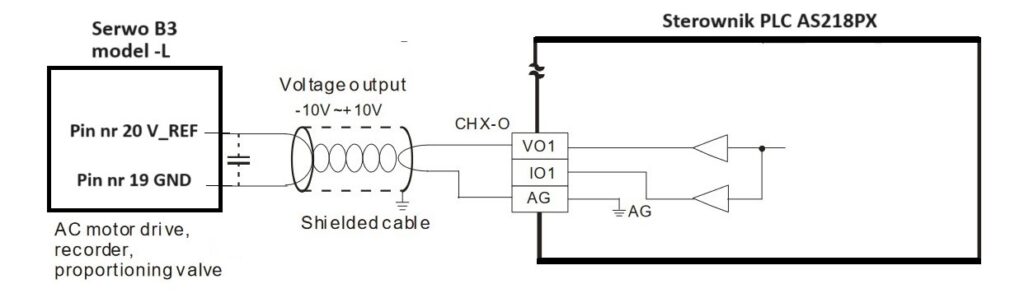 sterowanie_analogowe_9