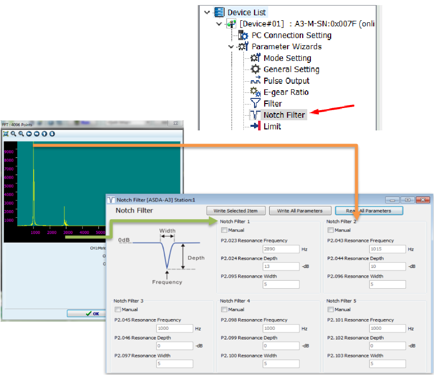 tuning manualny B3 A3_17