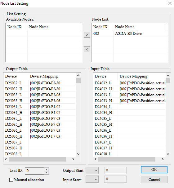 sterowanie canopen B3_19