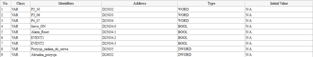 sterowanie canopen B3_20