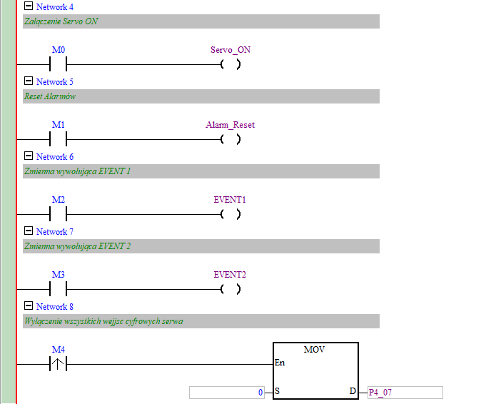 sterowanie canopen B3_22