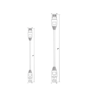 Kable sieciowe CANopen