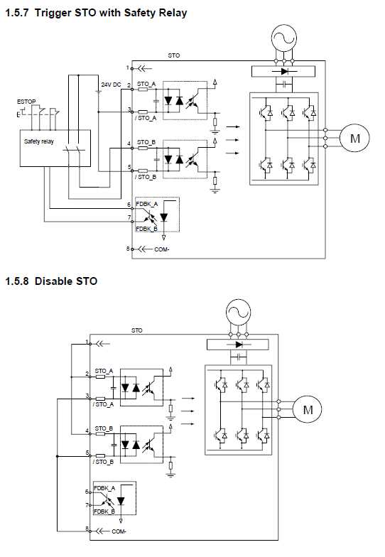 34 Jak podłączyć STO w serwonapędach serii A2, B3A_1