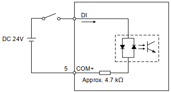 46 Jak podłączyć wejścia cyfrowe do serwonapędu serii B3_2