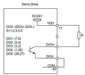 47 Jak podłączyć wyjścia cyfrowe do serwonapędu serii A2_1