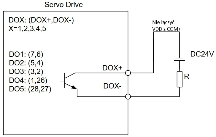 47 Jak podłączyć wyjścia cyfrowe do serwonapędu serii A2_4