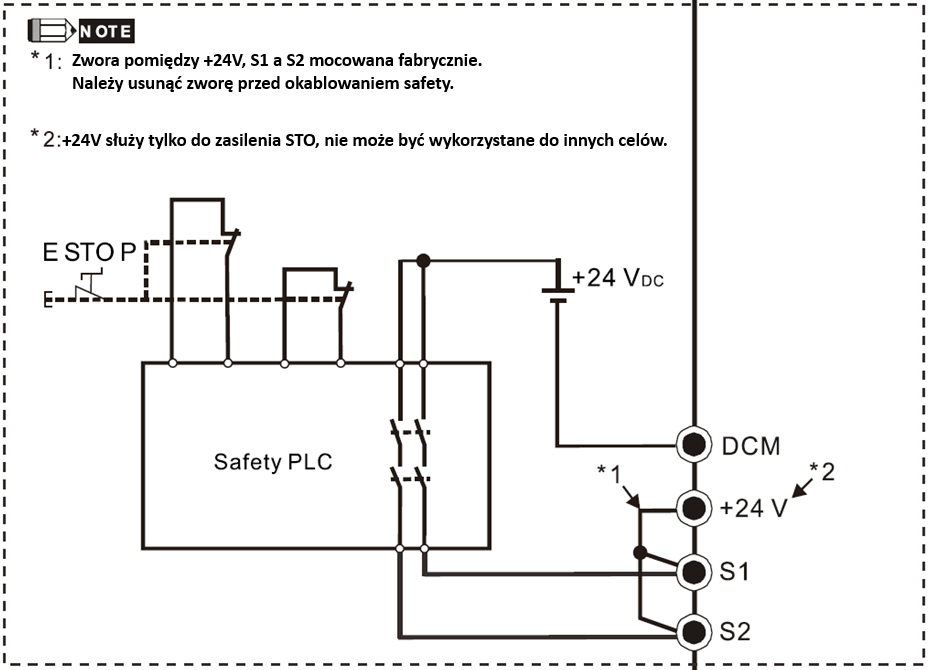 Jak skonfigurować STO w falownikach serii ME300 i MS300_1