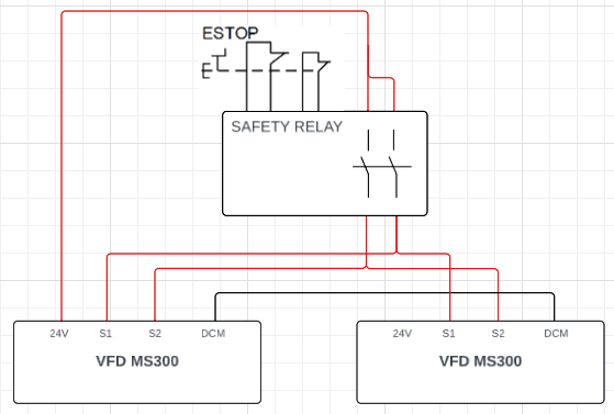 Jak skonfigurować STO w falownikach serii ME300 i MS300_2