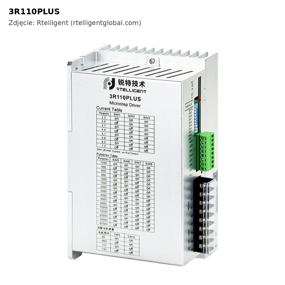 3R110PLUS