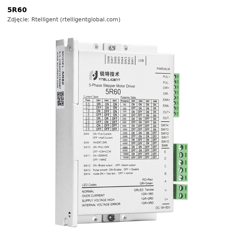 5R60