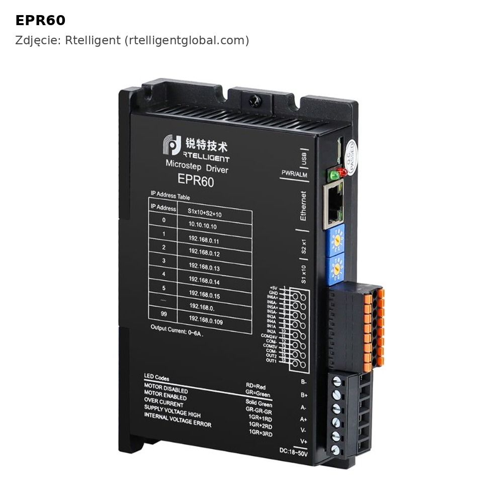 EPR60