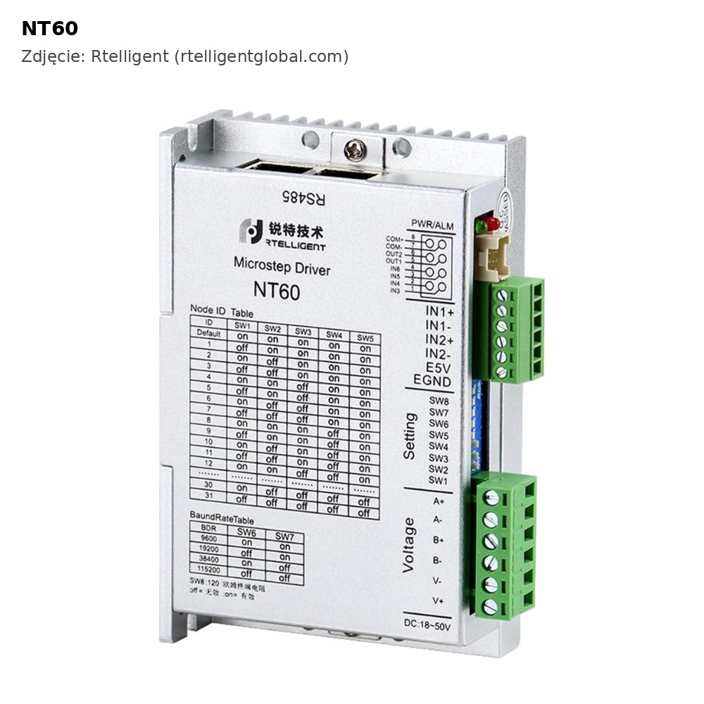 NT60