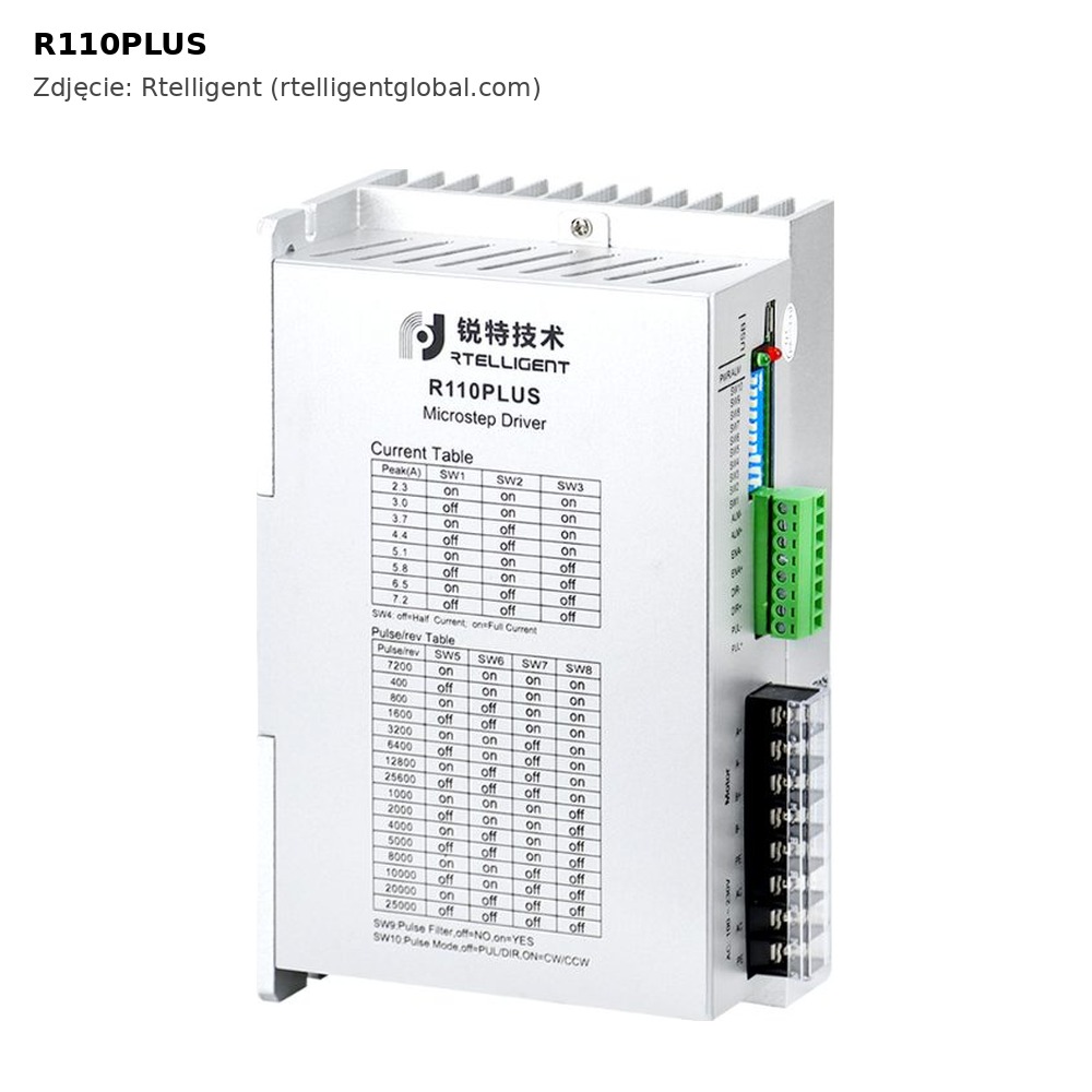 R110PLUS