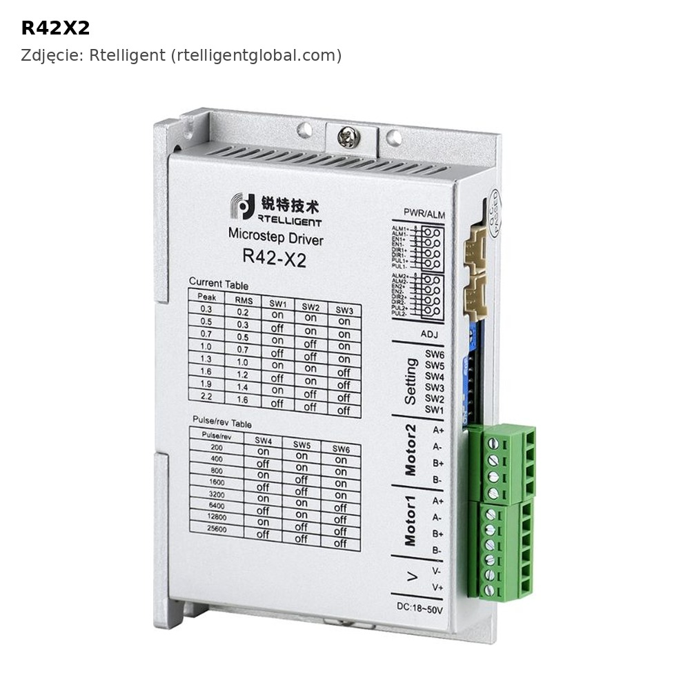 R42X2