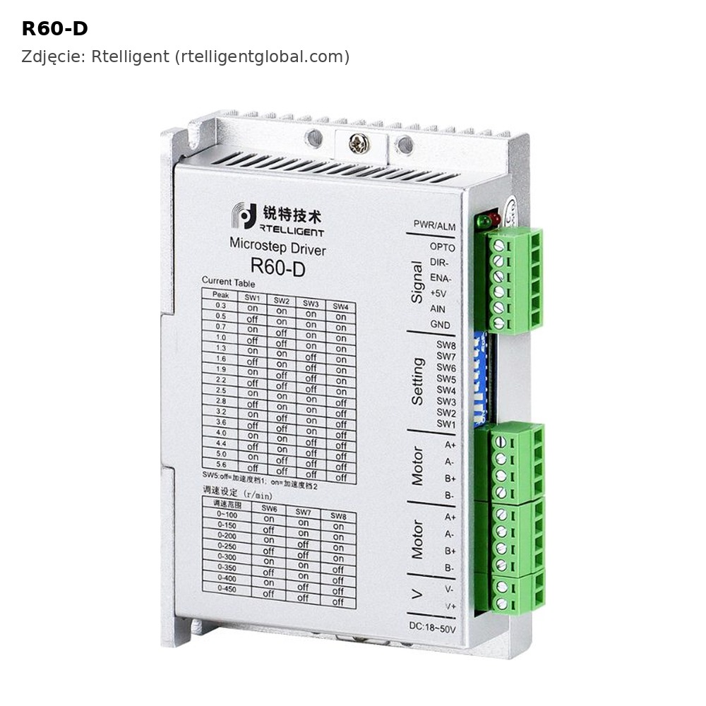 R60-D