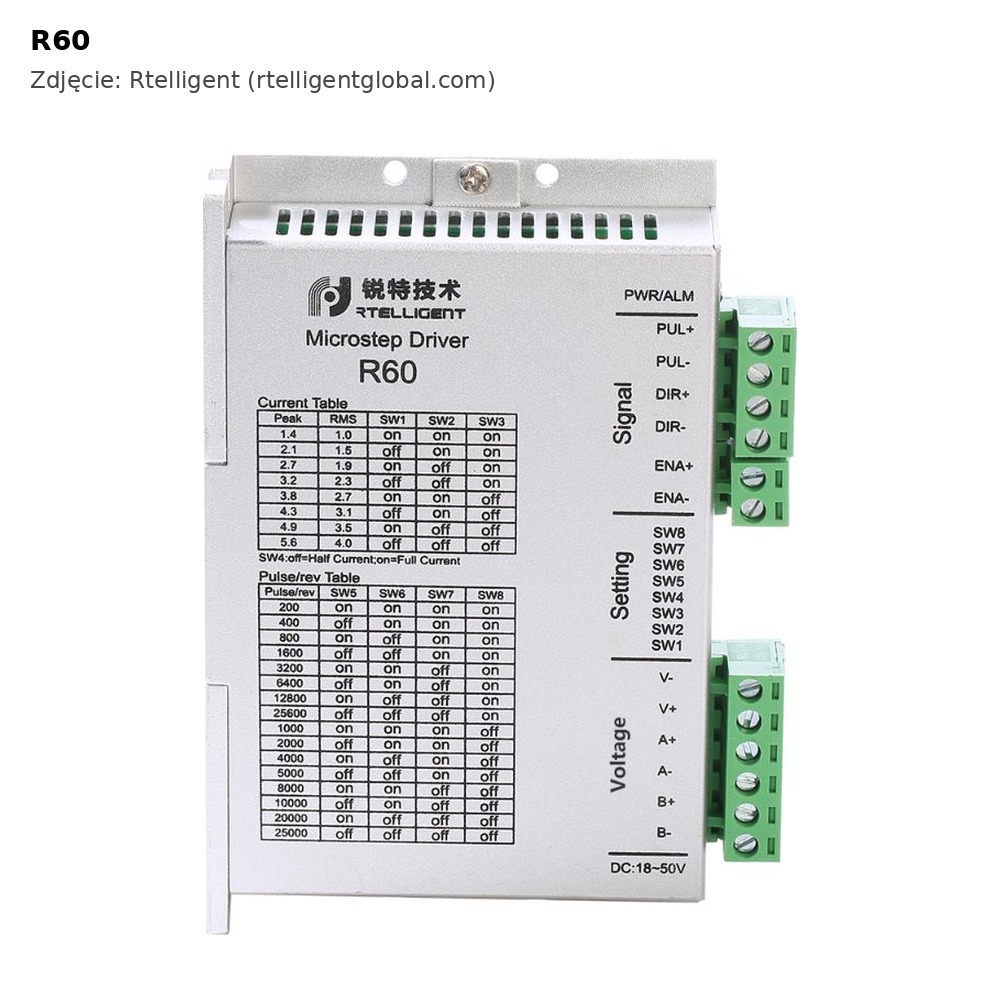 R60