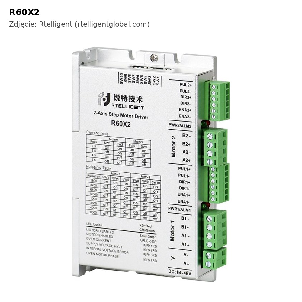 R60X2