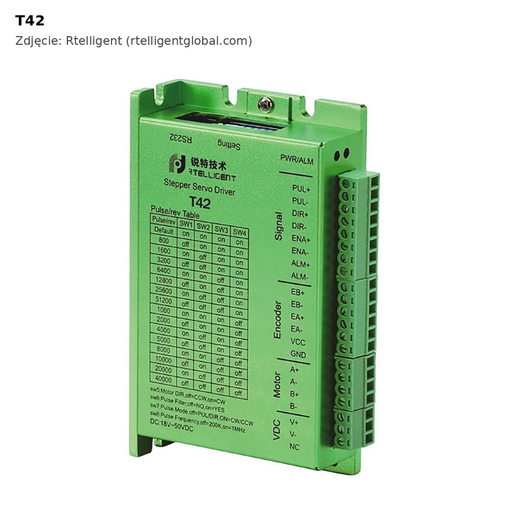 T42
