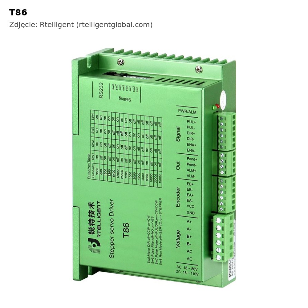 T86